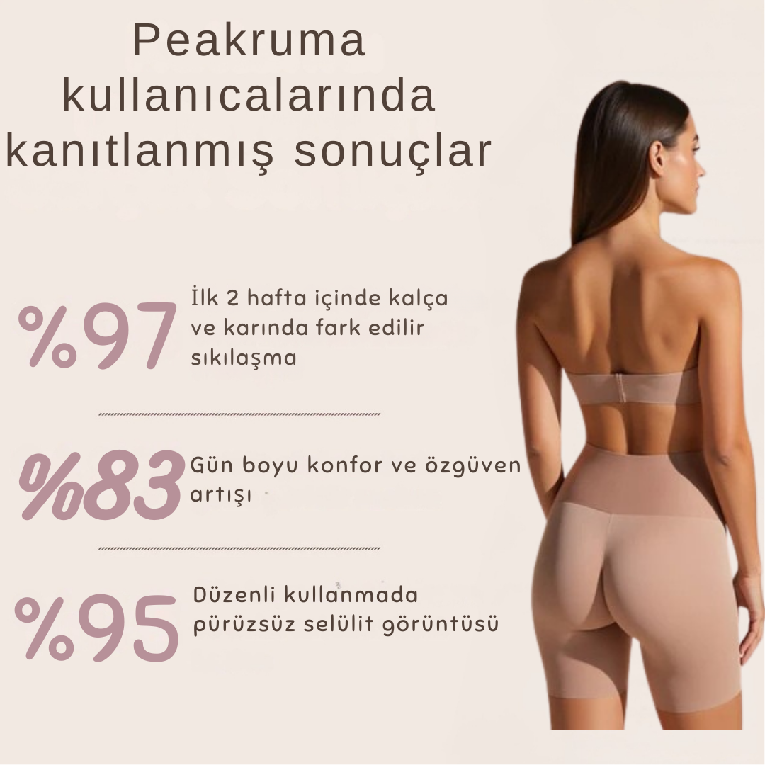 Peakruma® Şekillendirici - Anında Toparlanan Vücut
